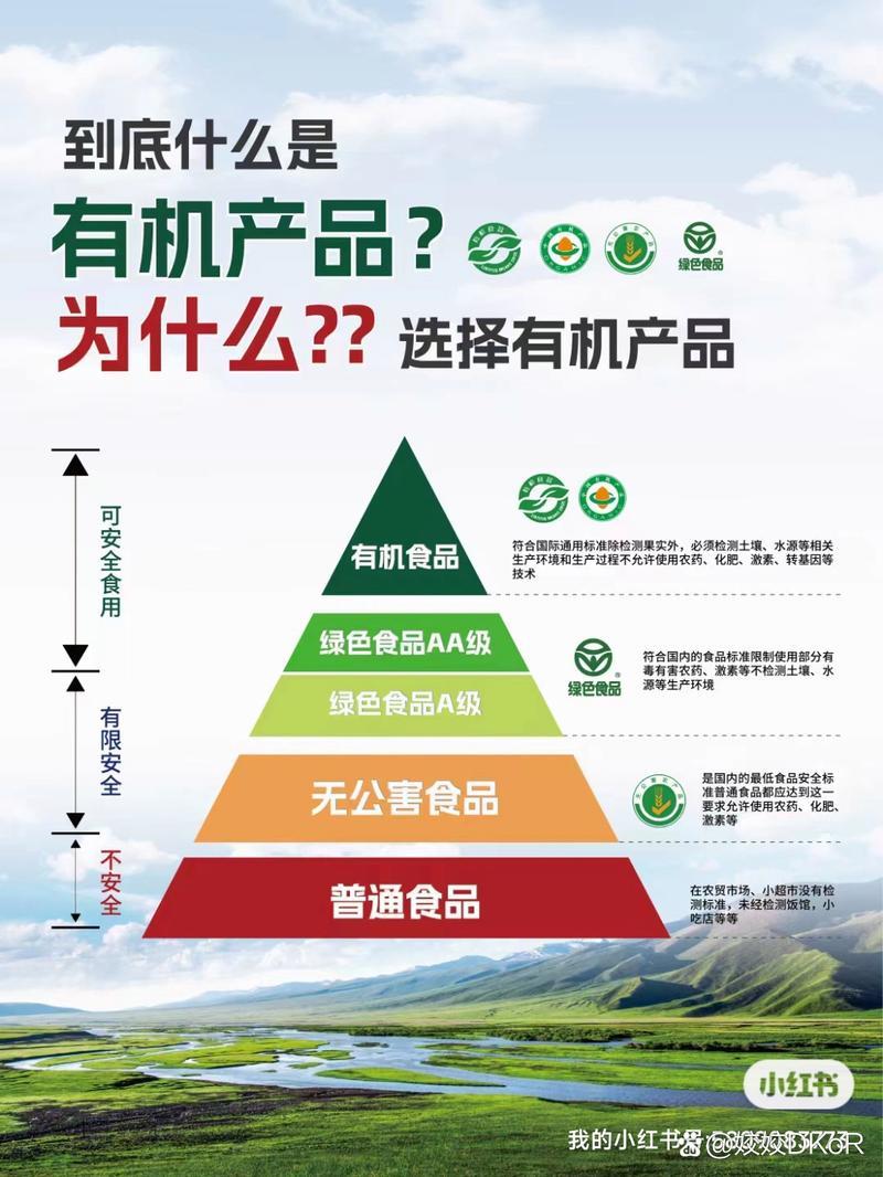 什么是有机食品